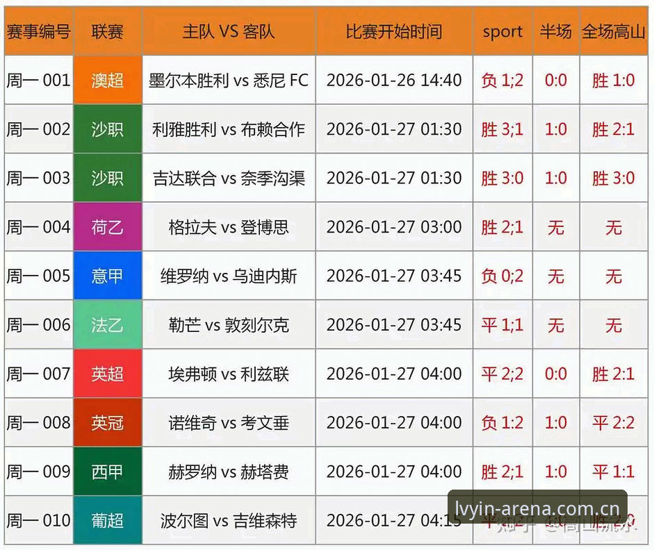 绿茵体育最新消息全面解析：从官网入口到正品查询的深度洞察